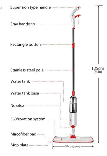 Flat Spray Mop, Reusable Microfiber 360 Degree Floor Cleaning Healthy Spray Mop