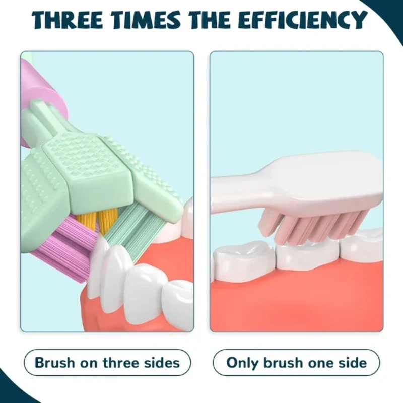 2 PCS Triple Sided Toothbrush Triple Head Wrap Household Soft Bristles Cleaning Daily Sensory Toothbrush